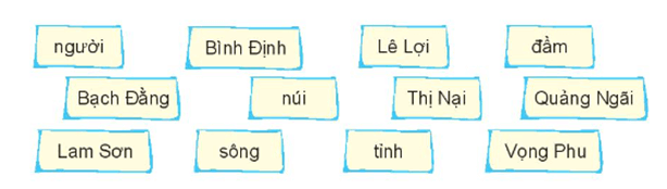 Giáo án (Luyện từ và câu) Danh từ chung, danh từ riêng lớp 4 | Giáo án Tiếng Việt lớp 4 Chân trời sáng tạo