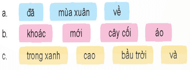 Giáo án (Luyện từ và câu) Danh từ (trang 10) lớp 4 | Giáo án Tiếng Việt lớp 4 Chân trời sáng tạo