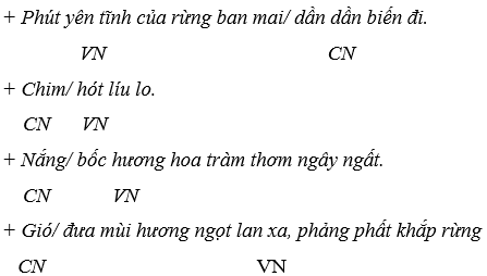 Giáo án (Luyện từ và câu) Luyện tập về thành phần chính của câu lớp 4 | Giáo án Tiếng Việt lớp 4 Chân trời sáng tạo