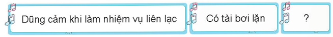 Giáo án Nói về một anh hùng hoặc một tài năng nhỏ tuổi lớp 4 | Giáo án Tiếng Việt lớp 4 Chân trời sáng tạo