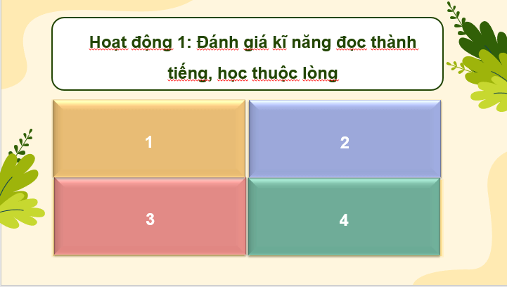 Giáo án điện tử Bài 10: Ôn tập cuối học kì 1 lớp 4 | PPT Tiếng Việt lớp 4 Cánh diều