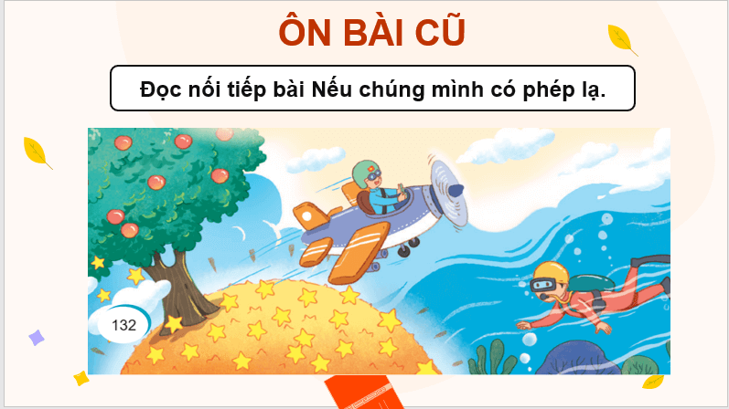 Giáo án điện tử Anh Ba lớp 4 | PPT Tiếng Việt lớp 4 Kết nối tri thức