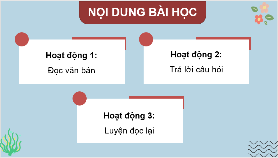 Giáo án điện tử Băng tan lớp 4 | PPT Tiếng Việt lớp 4 Kết nối tri thức