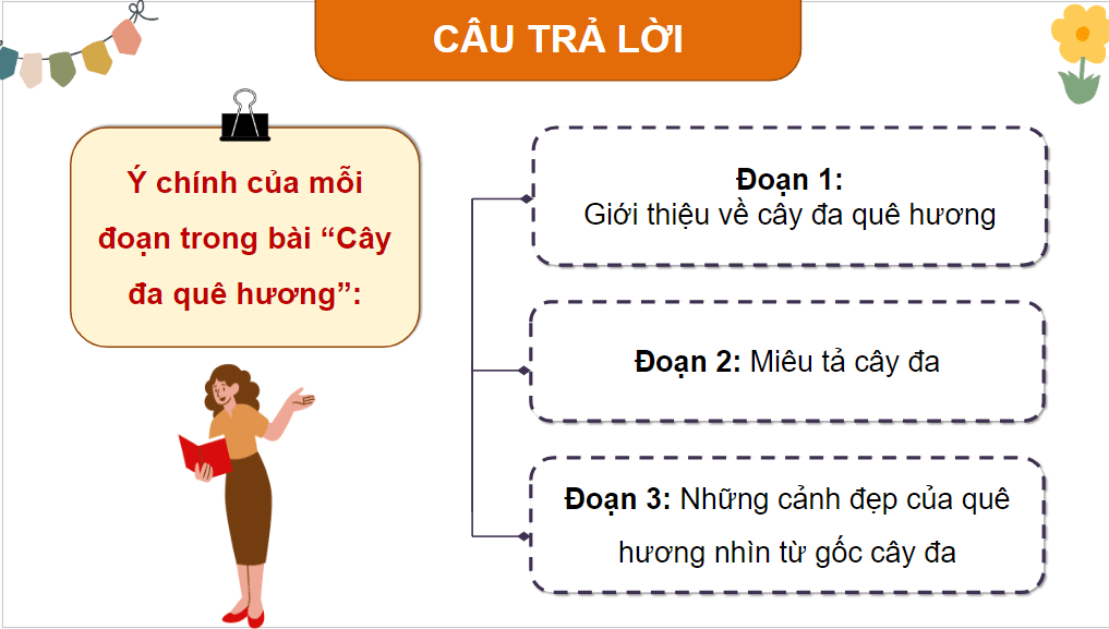 Giáo án điện tử Bước mùa xuân lớp 4 | PPT Tiếng Việt lớp 4 Kết nối tri thức