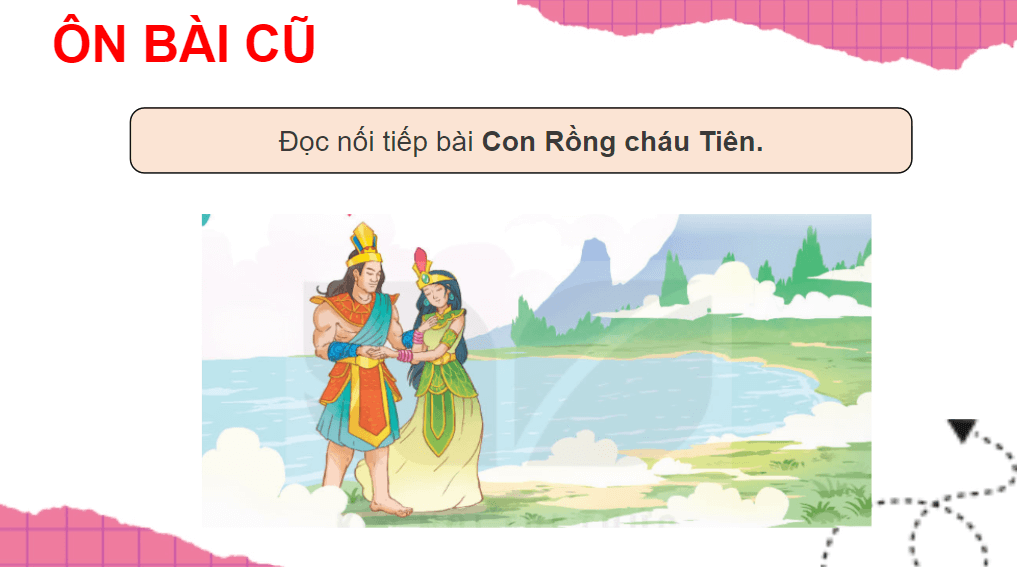 Giáo án điện tử Cảm xúc Trường Sa lớp 4 | PPT Tiếng Việt lớp 4 Kết nối tri thức