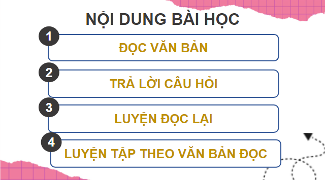 Giáo án điện tử Cảm xúc Trường Sa lớp 4 | PPT Tiếng Việt lớp 4 Kết nối tri thức