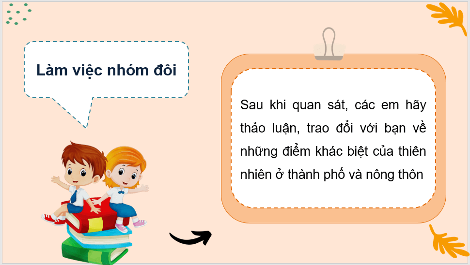 Giáo án điện tử Chiều ngoại ô lớp 4 | PPT Tiếng Việt lớp 4 Kết nối tri thức