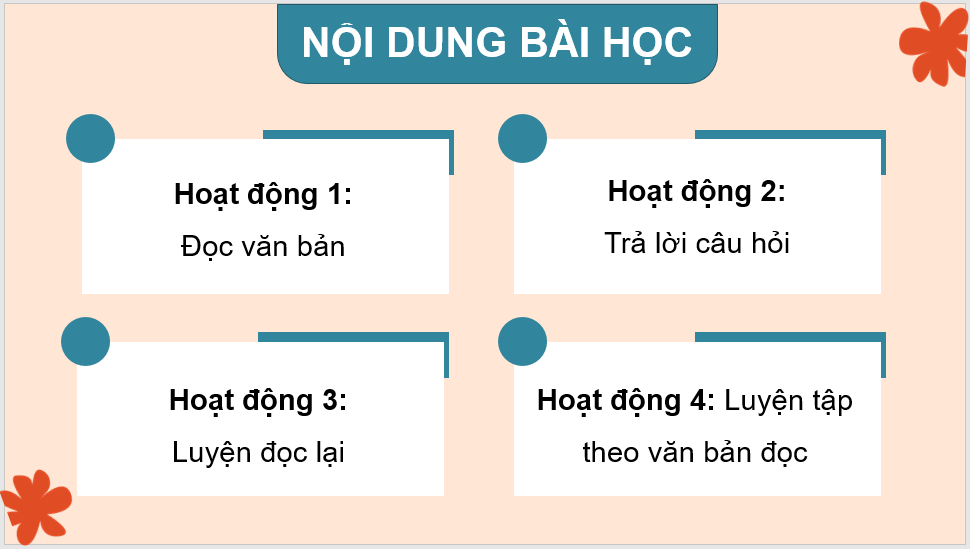 Giáo án điện tử Chiều ngoại ô lớp 4 | PPT Tiếng Việt lớp 4 Kết nối tri thức