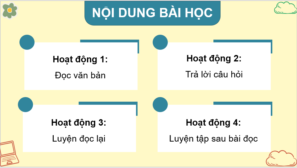 Giáo án điện tử Chuyến du lịch thú vị lớp 4 | PPT Tiếng Việt lớp 4 Kết nối tri thức