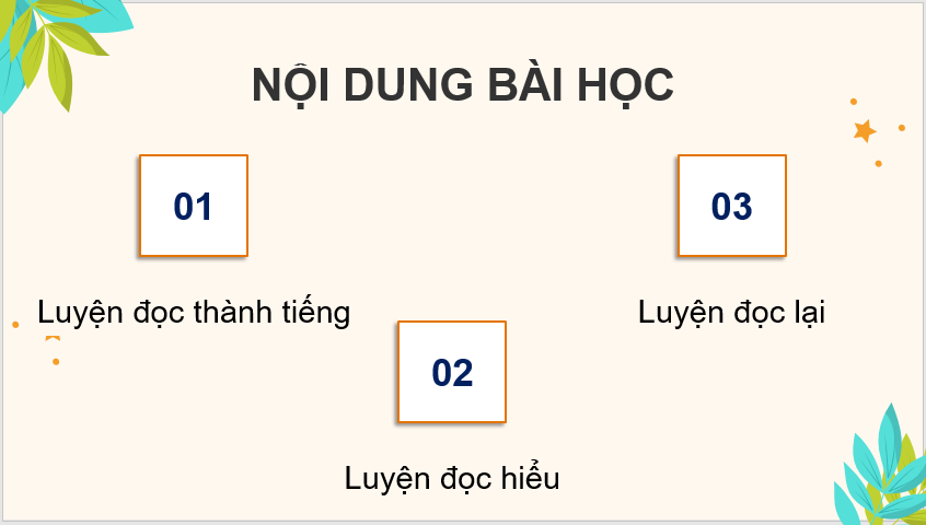 Giáo án điện tử Cuộc phiêu lưu của bồ công anh lớp 4 | PPT Tiếng Việt lớp 4 Chân trời sáng tạo