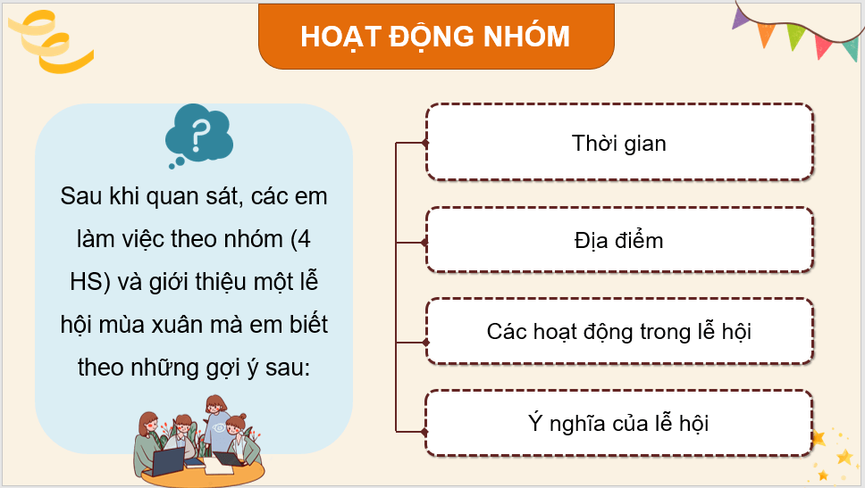 Giáo án điện tử Đi hội chùa Hương lớp 4 | PPT Tiếng Việt lớp 4 Kết nối tri thức