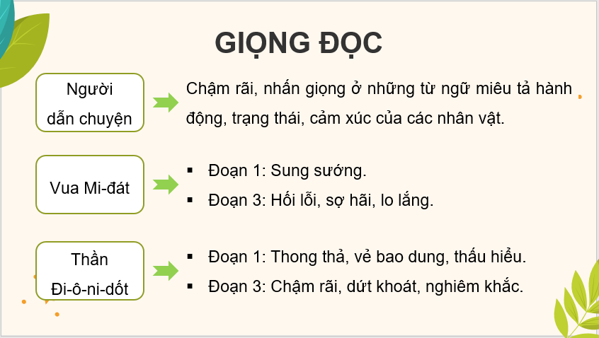 Giáo án điện tử Điều ước của vua Mi-đát lớp 4 | PPT Tiếng Việt lớp 4 Chân trời sáng tạo