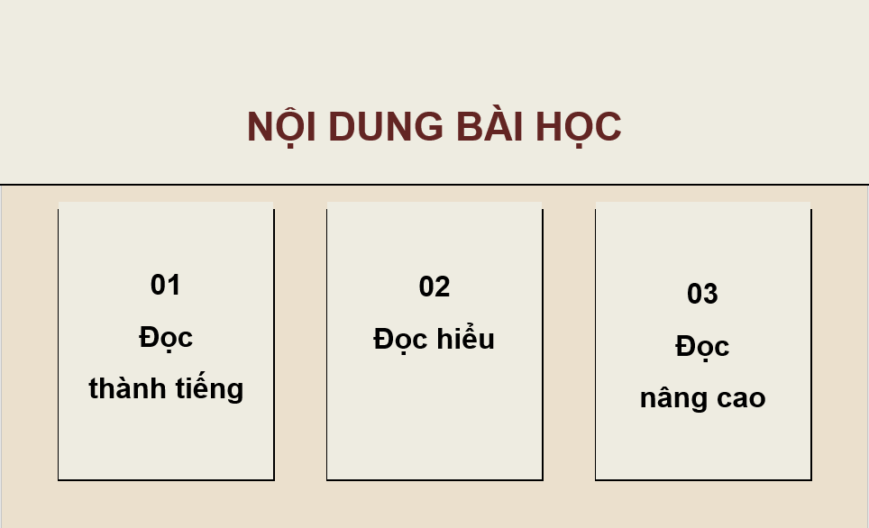 Giáo án điện tử Đoàn thuyền đánh cá lớp 4 | PPT Tiếng Việt lớp 4 Cánh diều