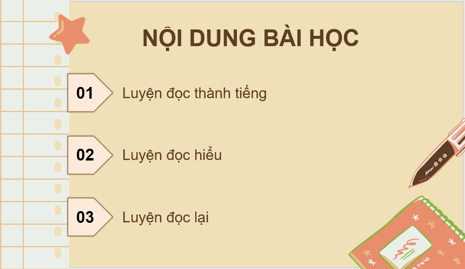 Giáo án điện tử Kì lạ thế giới thực vật ở Nam Mỹ lớp 4 | PPT Tiếng Việt lớp 4 Chân trời sáng tạo