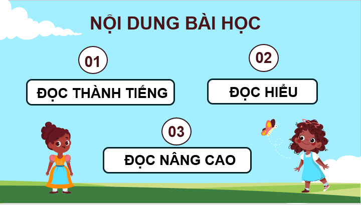 Giáo án điện tử Kỉ niệm xưa lớp 4 | PPT Tiếng Việt lớp 4 Cánh diều