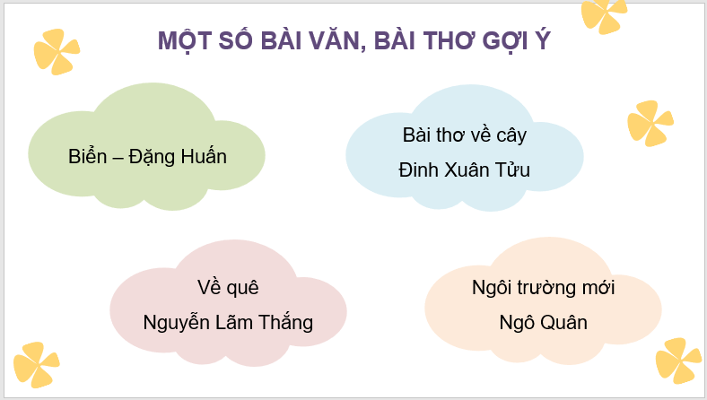 Giáo án điện tử Đọc mở rộng (trang 54) lớp 4 | PPT Tiếng Việt lớp 4 Kết nối tri thức