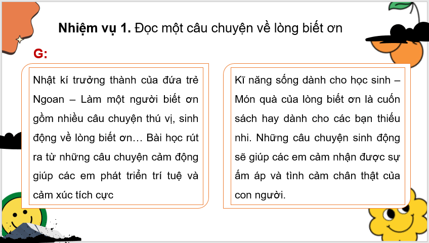 Giáo án điện tử Đọc mở rộng (trang 69) lớp 4 | PPT Tiếng Việt lớp 4 Kết nối tri thức