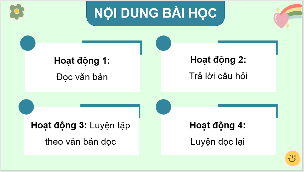 Giáo án điện tử Ngôi nhà của yêu thương lớp 4 | PPT Tiếng Việt lớp 4 Kết nối tri thức