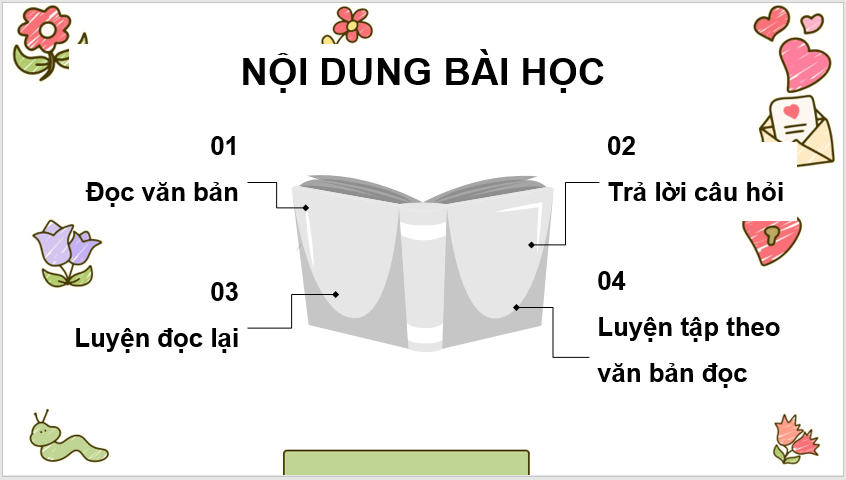 Giáo án điện tử Ngựa biên phòng lớp 4 | PPT Tiếng Việt lớp 4 Kết nối tri thức