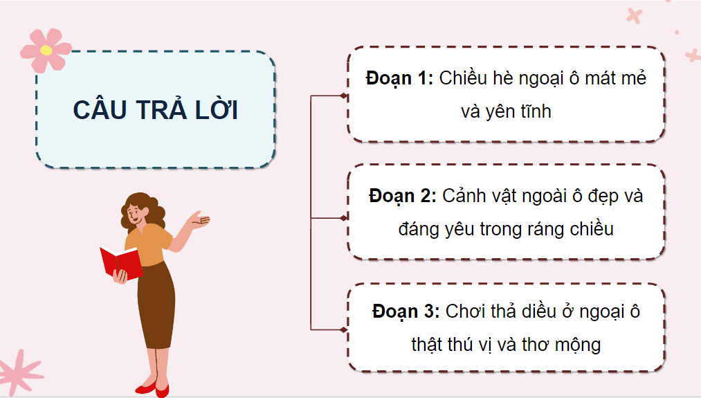 Giáo án điện tử Những cánh buồm lớp 4 | PPT Tiếng Việt lớp 4 Kết nối tri thức