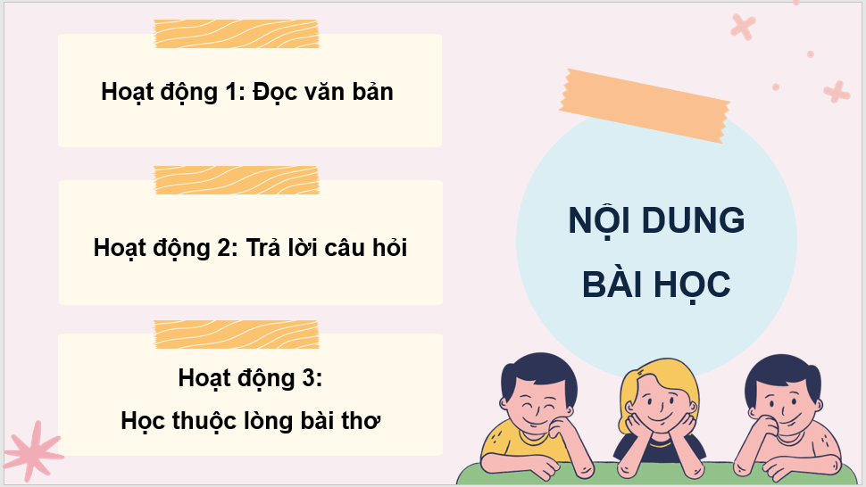 Giáo án điện tử Những cánh buồm lớp 4 | PPT Tiếng Việt lớp 4 Kết nối tri thức