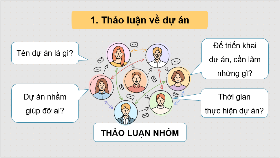 Giáo án điện tử Dự án Trái tim yêu thương lớp 4 | PPT Tiếng Việt lớp 4 Cánh diều