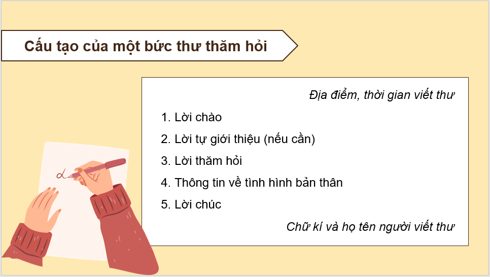 Giáo án điện tử Luyện tập viết thư thăm hỏi lớp 4 | PPT Tiếng Việt lớp 4 Cánh diều