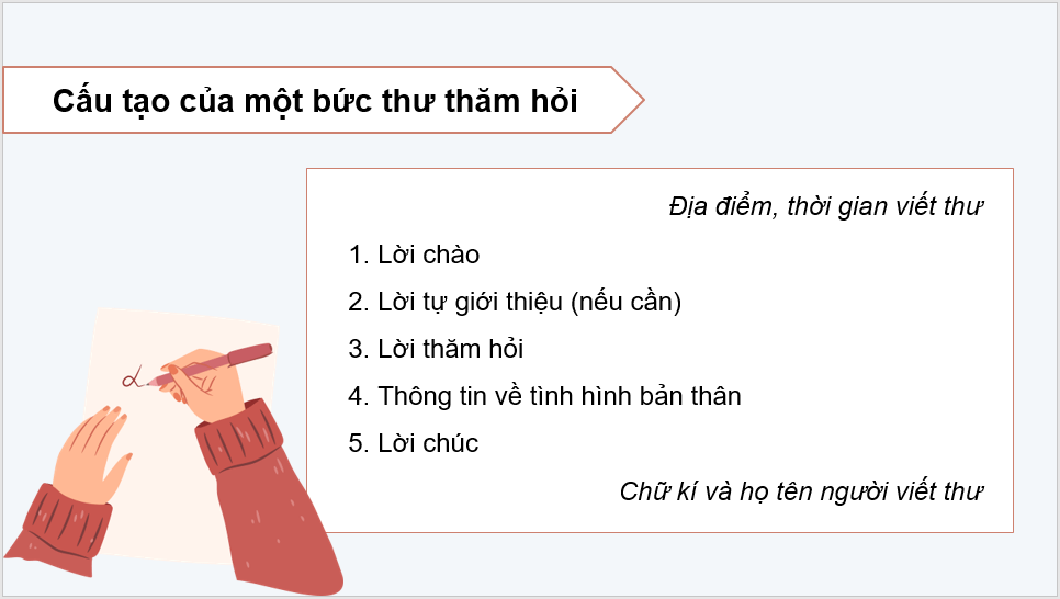 Giáo án điện tử Luyện tập viết thư thăm hỏi (trang 10) lớp 4 | PPT Tiếng Việt lớp 4 Cánh diều