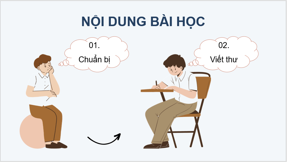 Giáo án điện tử Luyện tập viết thư thăm hỏi (trang 10) lớp 4 | PPT Tiếng Việt lớp 4 Cánh diều