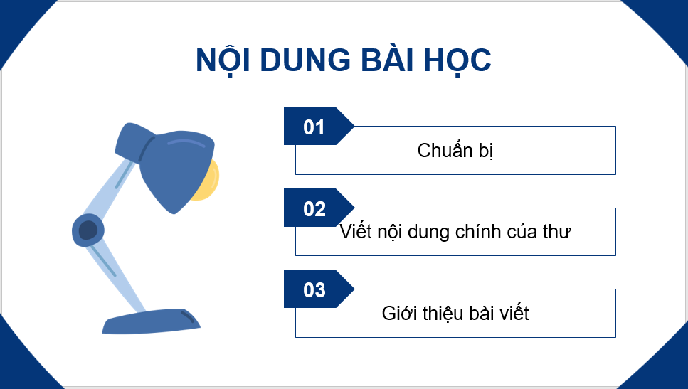 Giáo án điện tử Luyện tập viết thư thăm hỏi (trang 8) lớp 4 | PPT Tiếng Việt lớp 4 Cánh diều