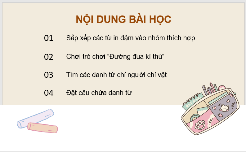 Giáo án điện tử (Luyện từ và câu lớp 4) Danh từ lớp 4 | PPT Tiếng Việt lớp 4 Kết nối tri thức