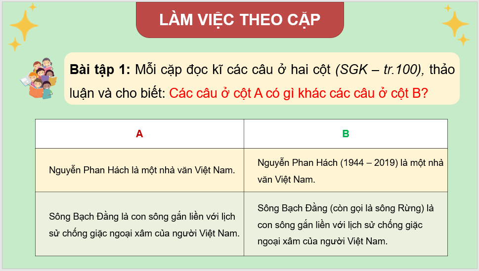 Giáo án điện tử (Luyện từ và câu lớp 4) Dấu ngoặc đơn lớp 4 | PPT Tiếng Việt lớp 4 Kết nối tri thức