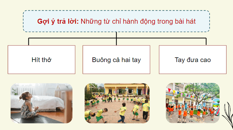 Giáo án điện tử (Luyện từ và câu lớp 4) Động từ | PPT Tiếng Việt lớp 4 Chân trời sáng tạo