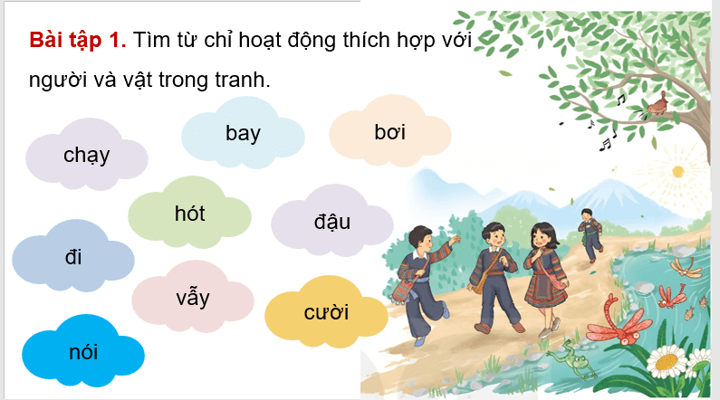 Giáo án điện tử (Luyện từ và câu lớp 4) Động từ lớp 4 | PPT Tiếng Việt lớp 4 Kết nối tri thức
