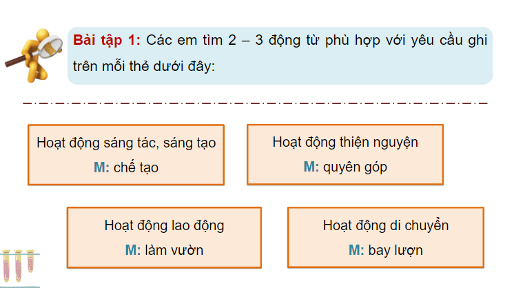 Giáo án điện tử (Luyện từ và câu lớp 4) Luyện tập về động từ (trang 51, 52) | PPT Tiếng Việt lớp 4 Chân trời sáng tạo