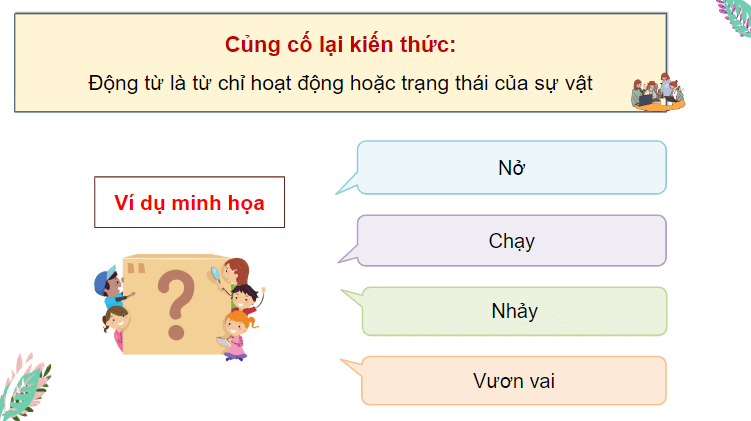 Giáo án điện tử (Luyện từ và câu lớp 4) Luyện tập về động từ (trang 34, 35) | PPT Tiếng Việt lớp 4 Chân trời sáng tạo
