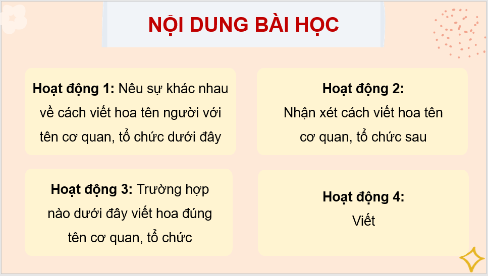 Giáo án điện tử (Luyện từ và câu lớp 4) Luyện tập viết tên cơ quan, tổ chức lớp 4 | PPT Tiếng Việt lớp 4 Kết nối tri thức