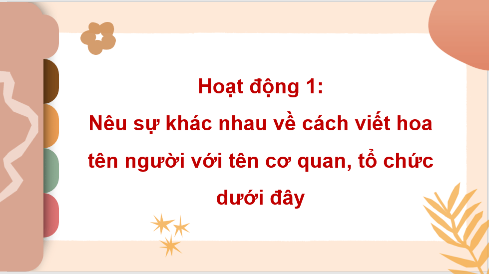 Giáo án điện tử (Luyện từ và câu lớp 4) Luyện tập viết tên cơ quan, tổ chức lớp 4 | PPT Tiếng Việt lớp 4 Kết nối tri thức