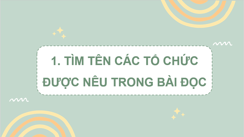 Giáo án điện tử (Luyện từ và câu) Luyện tập viết tên riêng của cơ quan, tổ chức lớp 4 | PPT Tiếng Việt lớp 4 Cánh diều