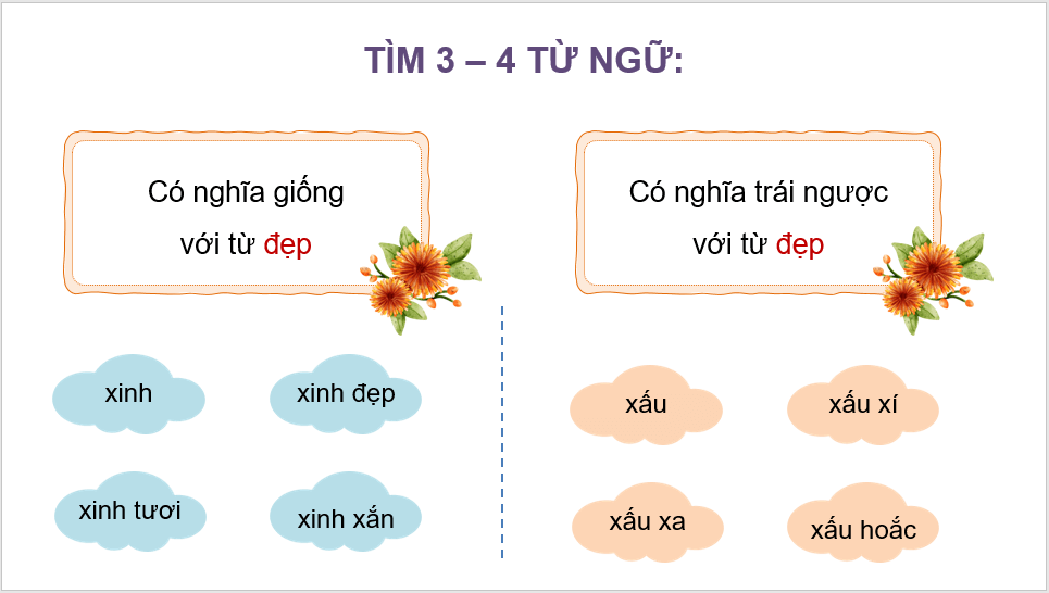 Giáo án điện tử (Luyện từ và câu lớp 4) Mở rộng vốn từ Cái đẹp | PPT Tiếng Việt lớp 4 Chân trời sáng tạo