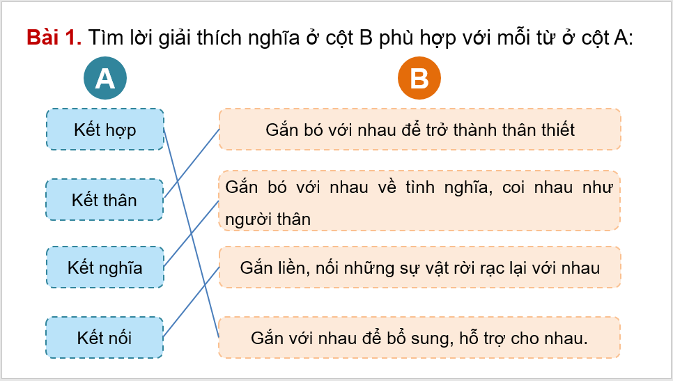 Giáo án điện tử (Luyện từ và câu lớp 4) Mở rộng vốn từ Kết nối | PPT Tiếng Việt lớp 4 Chân trời sáng tạo