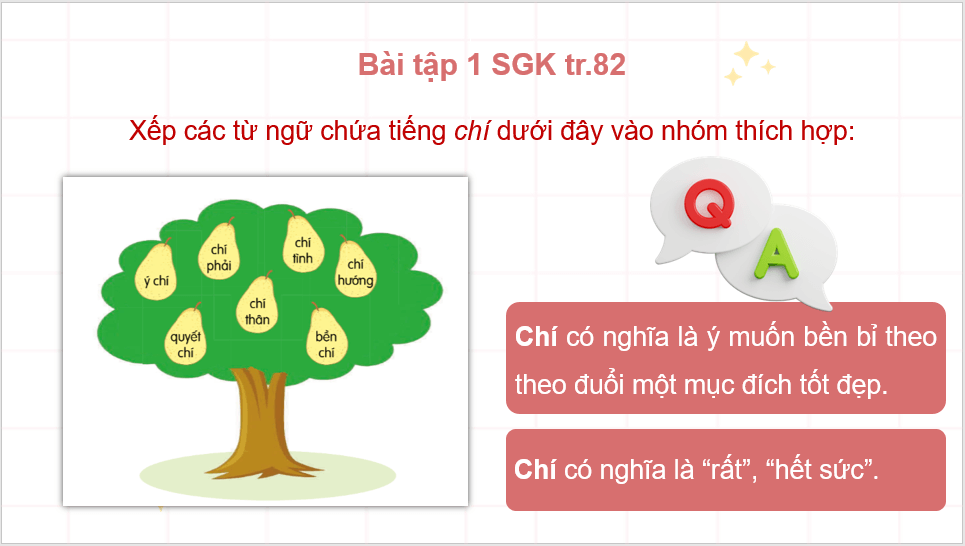 Giáo án điện tử (Luyện từ và câu) Mở rộng vốn từ: Ý chí lớp 4 | PPT Tiếng Việt lớp 4 Cánh diều