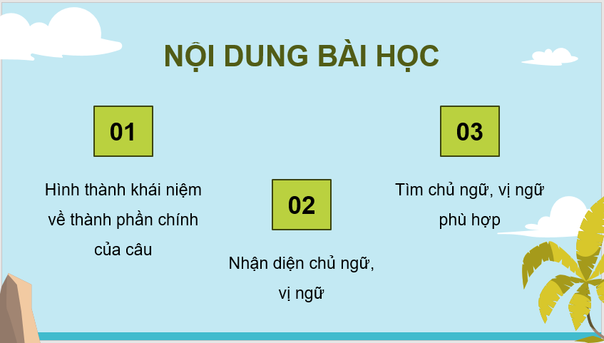 Giáo án điện tử (Luyện từ và câu lớp 4) Thành phần chính của câu | PPT Tiếng Việt lớp 4 Chân trời sáng tạo