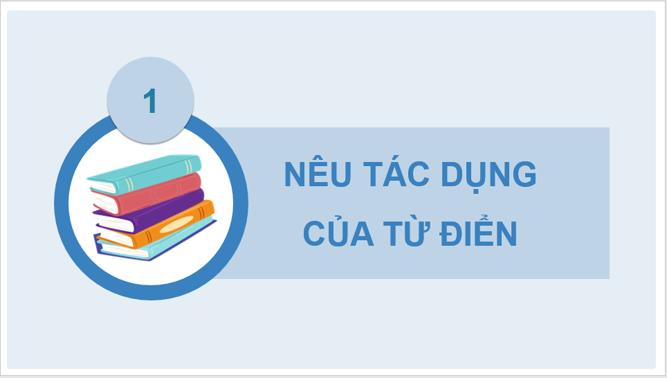 Giáo án điện tử (Luyện từ và câu) Tra từ điển lớp 4 | PPT Tiếng Việt lớp 4 Cánh diều