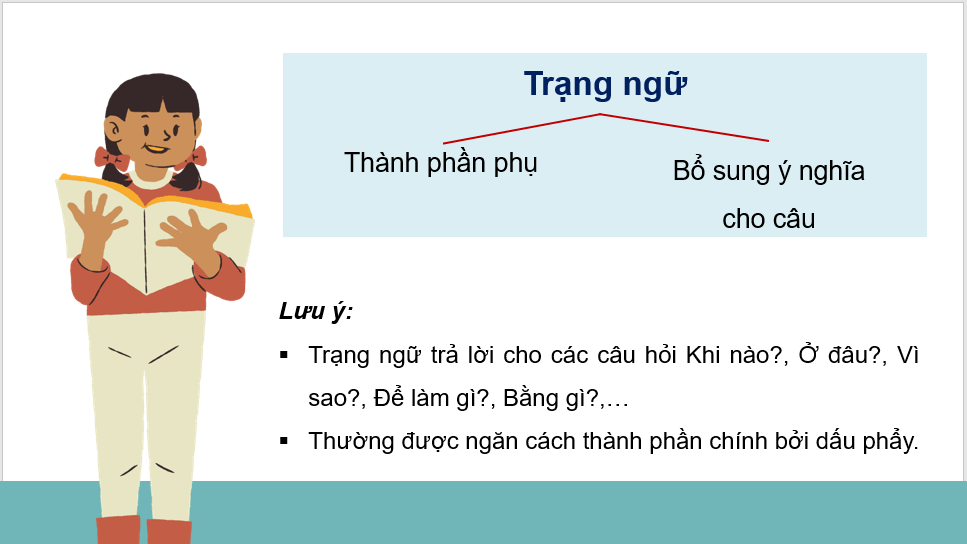 Giáo án điện tử (Luyện từ và câu lớp 4) Trạng ngữ chỉ thời gian, nơi chốn | PPT Tiếng Việt lớp 4 Chân trời sáng tạo