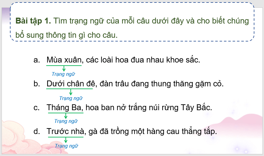 Giáo án điện tử (Luyện từ và câu lớp 4) Trạng ngữ chỉ thời gian, nơi chốn lớp 4 | PPT Tiếng Việt lớp 4 Kết nối tri thức