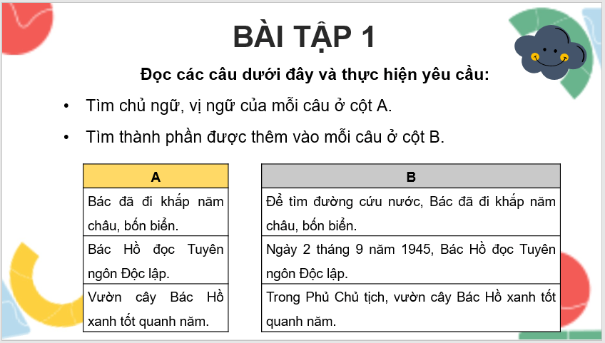 Giáo án điện tử (Luyện từ và câu lớp 4) Trạng ngữ lớp 4 | PPT Tiếng Việt lớp 4 Kết nối tri thức