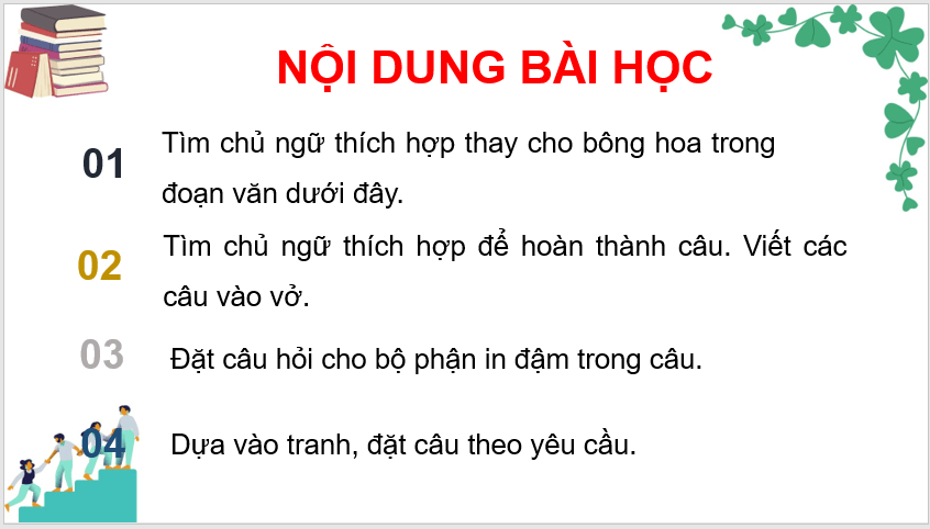 Giáo án điện tử (Luyện từ và câu lớp 4) Luyện tập về chủ ngữ lớp 4 | PPT Tiếng Việt lớp 4 Kết nối tri thức