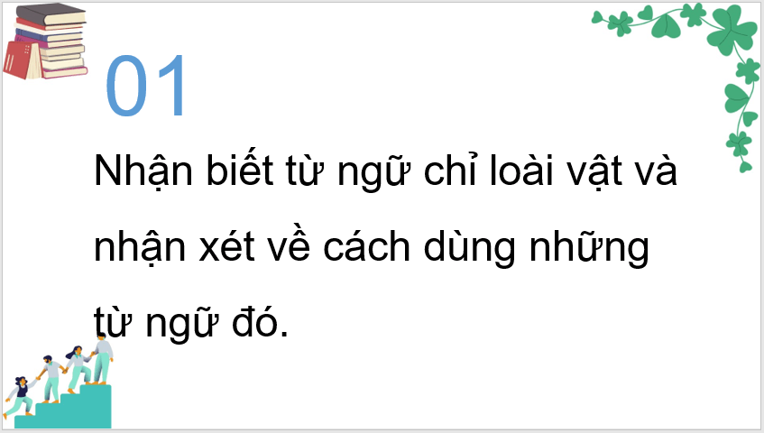 Giáo án điện tử (Luyện từ và câu lớp 4) Luyện tập về chủ ngữ lớp 4 | PPT Tiếng Việt lớp 4 Kết nối tri thức