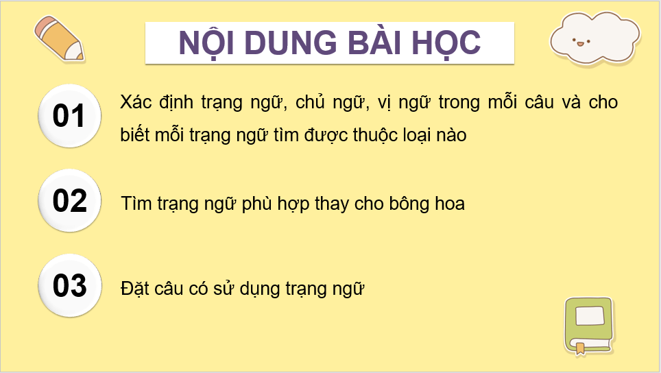 Giáo án điện tử (Luyện từ và câu lớp 4) Luyện tập về trạng ngữ | PPT Tiếng Việt lớp 4 Chân trời sáng tạo